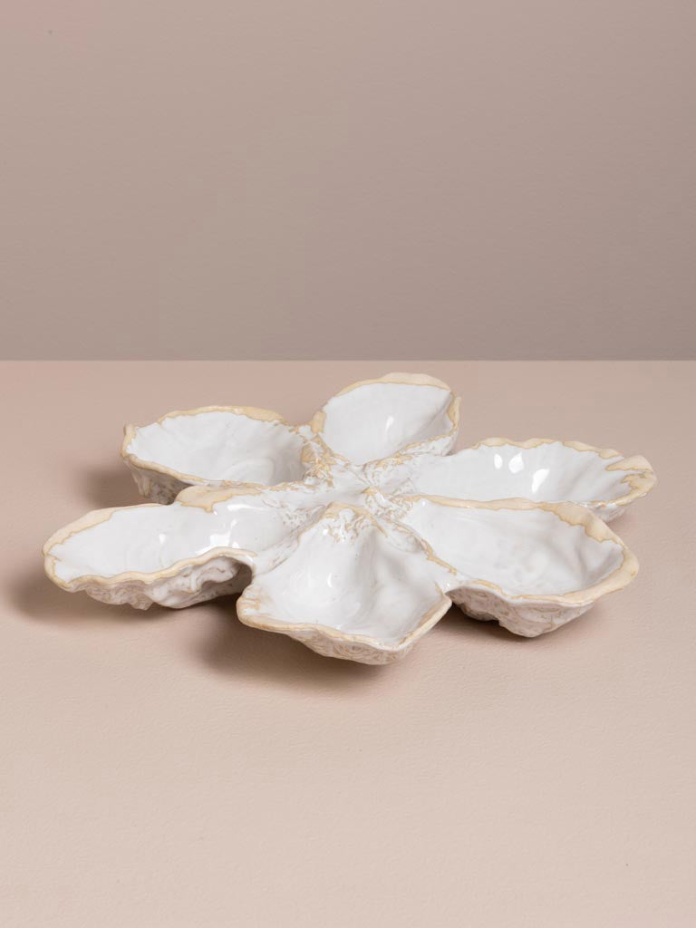 Assiette à huitres